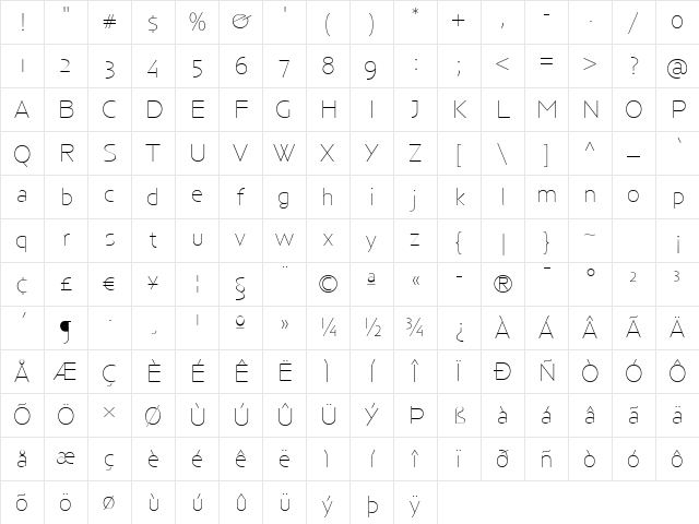 Anisette Thin Character Map