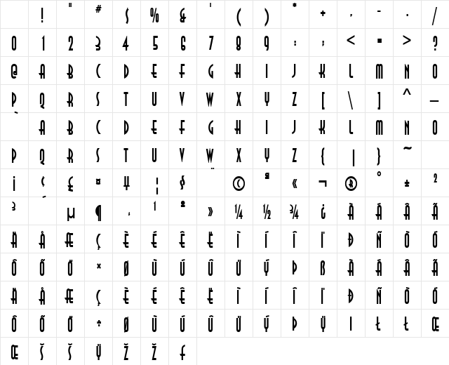 Astrid Long Character Map