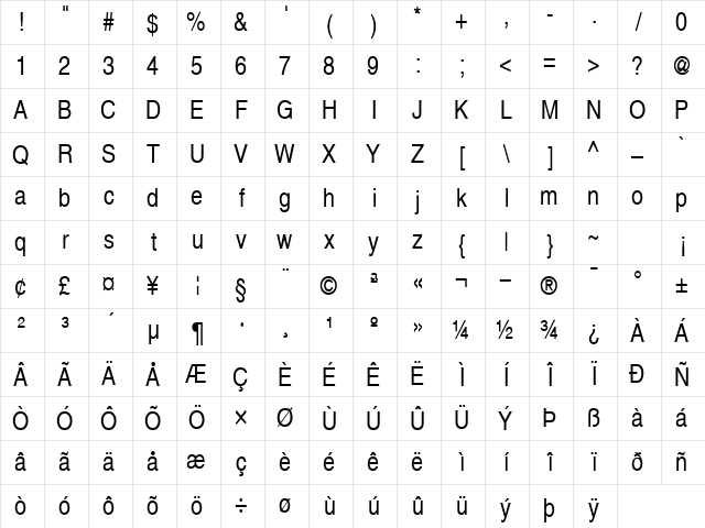 Helvetica-Narrow Normal Character Map