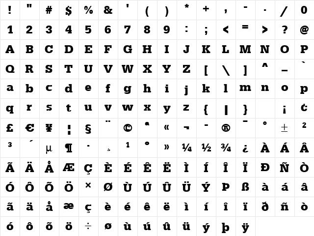 AnitaBecker Bold Character Map AnitaBecker Bold Character Map
