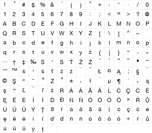 Helvetica CE 55 Roman Regular Character Map