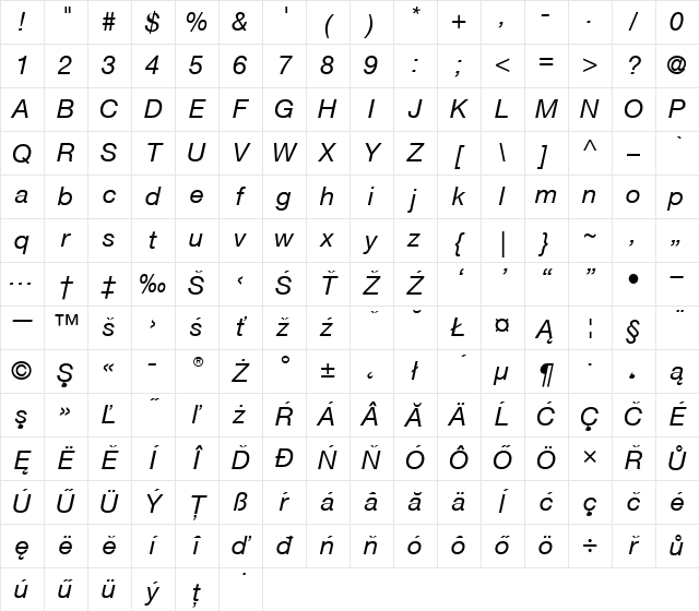 Helvetica CE 55 Roman Italic Character Map