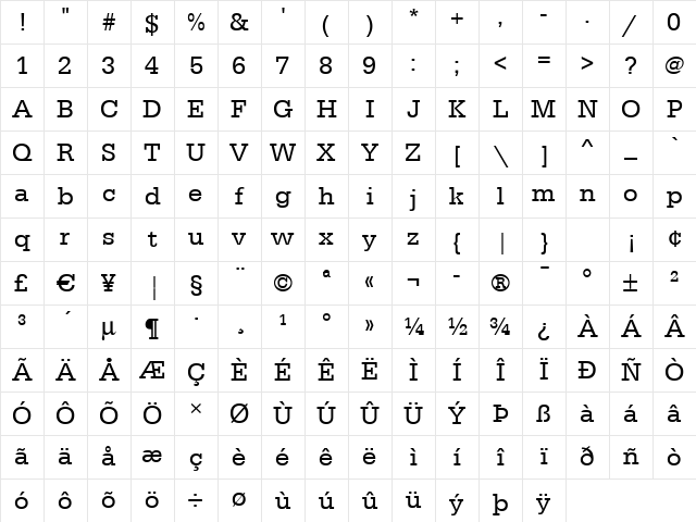 AnitaBecker Regular Character Map