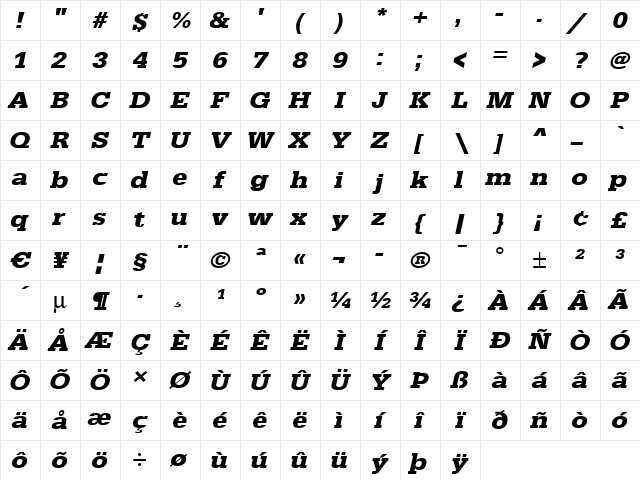 AnitaBeckerExtended Bold Italic Character Map