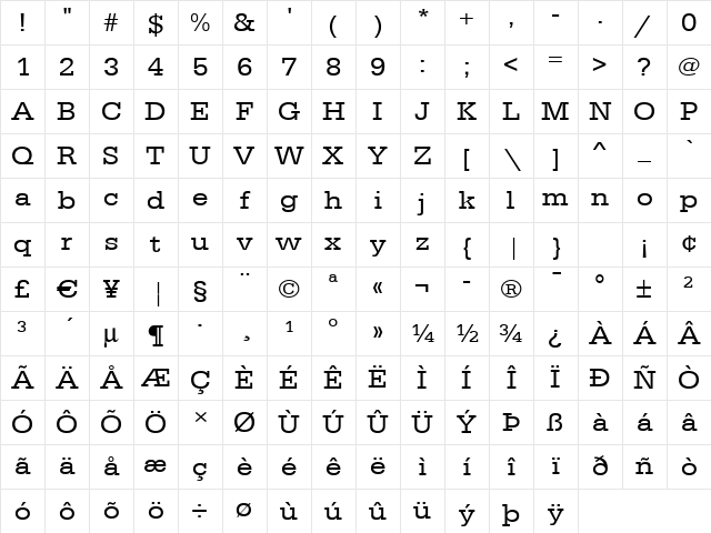 AnitaBeckerExtended Regular Character Map