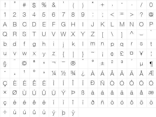 Helvetica35-Thin Thin Character Map