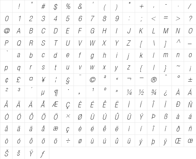 Helvetica37-CondensedThin ThinItalic Character Map