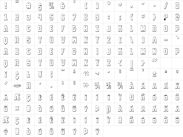 Anitlles 3D Regular Character Map Anitlles 3D Regular Character Map