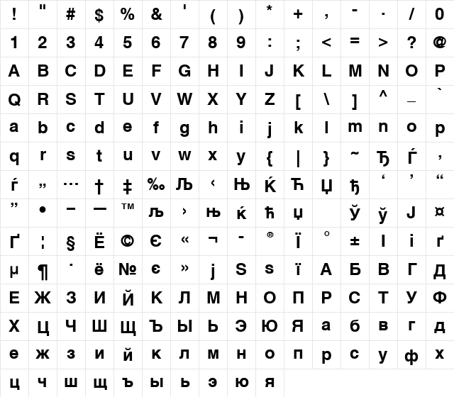 HelveticaCyrillic Bold Character Map