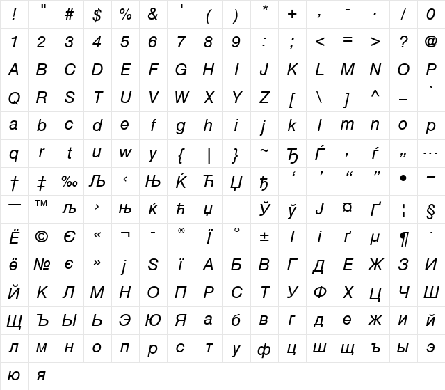 HelveticaCyrillic RomanItalic Character Map