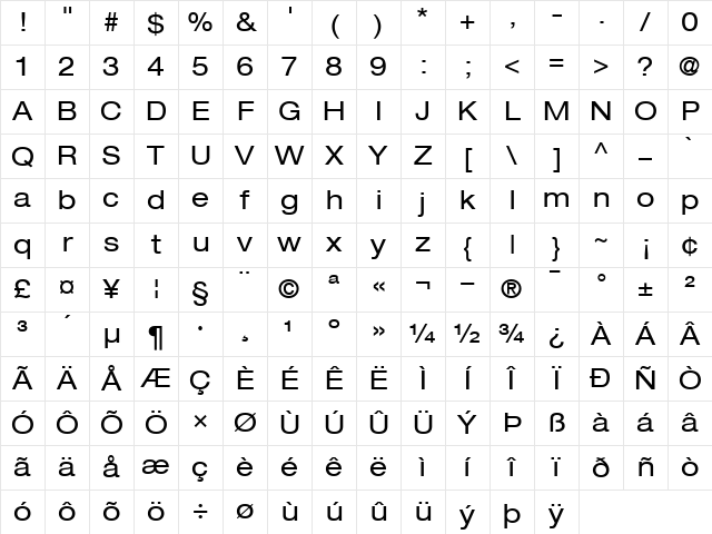 Helvetica53-Extended Roman Character Map