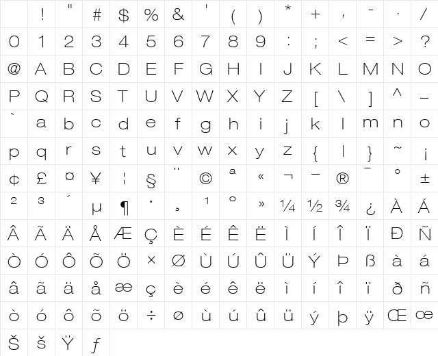 Helvetica33-Extended Thin Character Map Helvetica33-Extended Thin Character Map