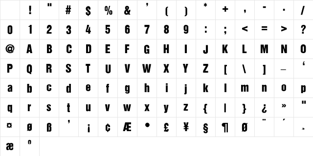 HelveticaInserat-Roman-SemiBold Regular Character Map