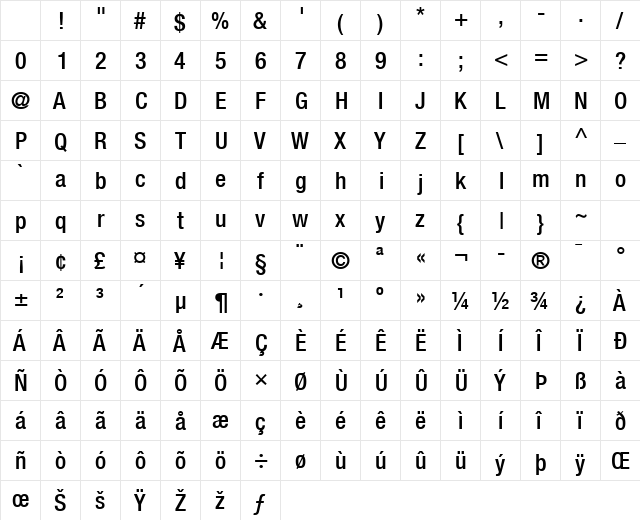 HelveticaNeue MediumCond Regular Character Map