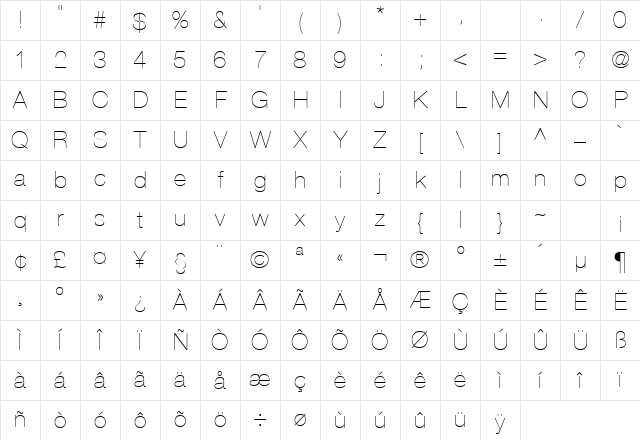 HelveticaNeue Regular Character Map HelveticaNeue Regular Character Map