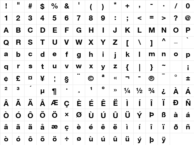 Helvetica Neue LT Com 75 Bold Character Map