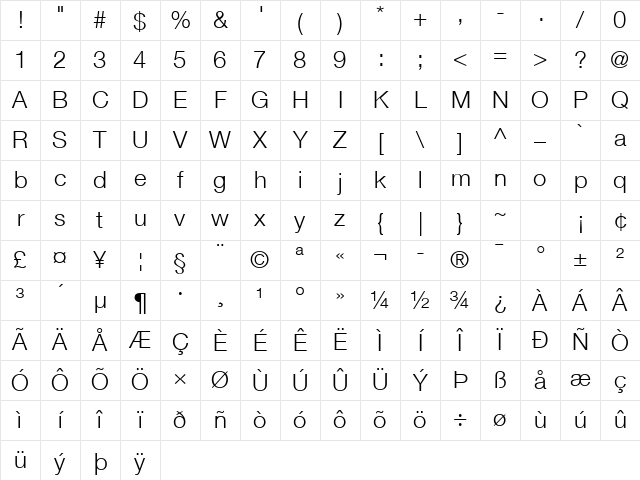 Helvetica Neue LT Com 45 Light Character Map