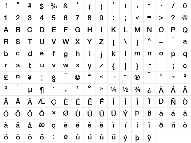 Helvetica Neue LT Com 65 Medium Character Map Helvetica Neue LT Com 65 Medium Character Map