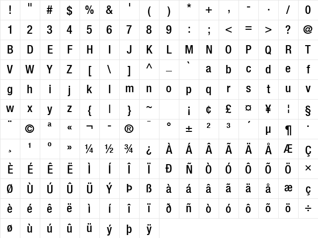 Helvetica Neue LT Com 67 Medium Condensed Character Map