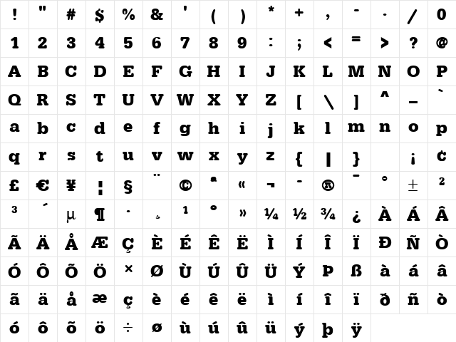 AstridBecker Bold Character Map