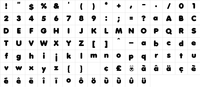 Anja Eliane accent Nornal Character Map