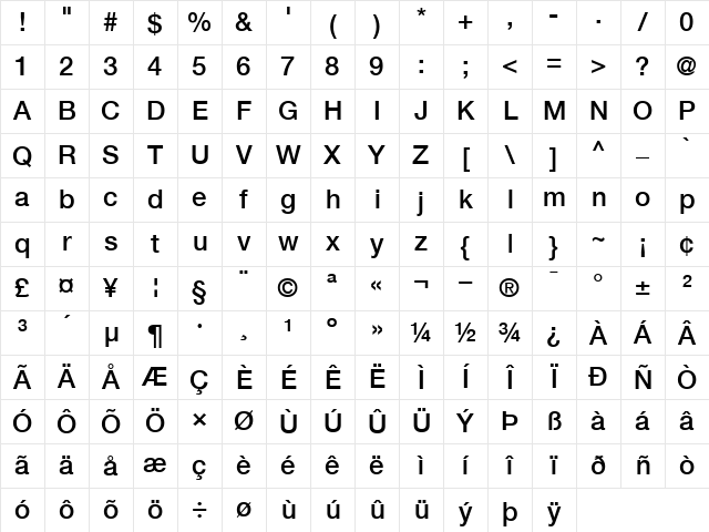 HelveticaNeue Medium Character Map