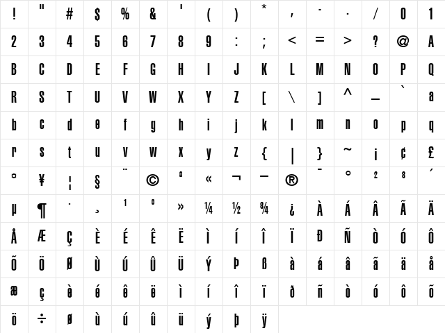 Helvetica-UltraCompressed Roman Character Map