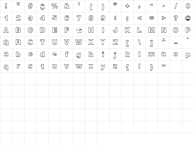 HelvNueOutline Normal Character Map