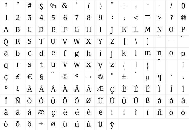 M650-Roman Regular Character Map M650-Roman Regular Character Map