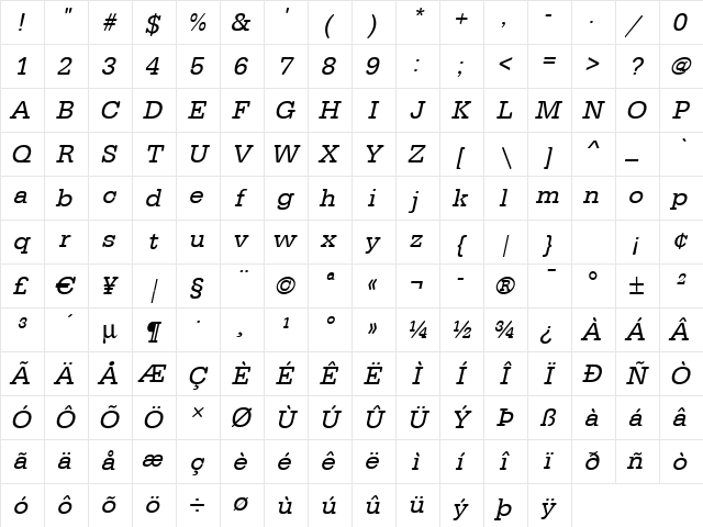 AstridBecker Italic Character Map