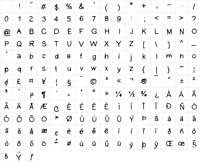 AnkeSans Regular Character Map AnkeSans Regular Character Map