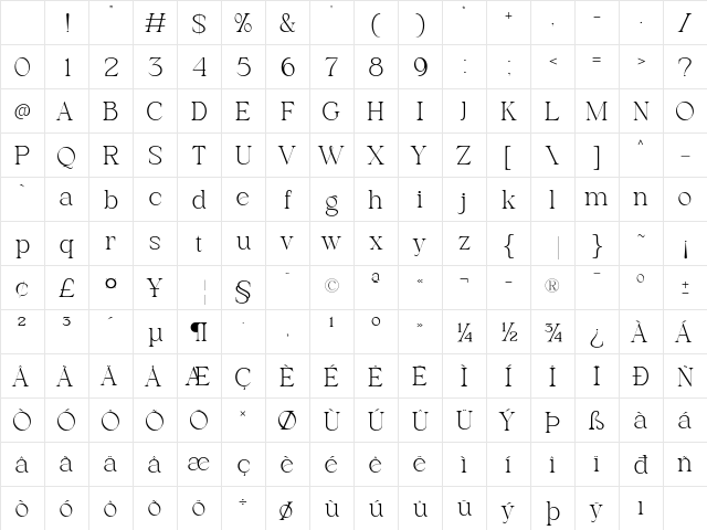 Henotica Regular Character Map Henotica Regular Character Map