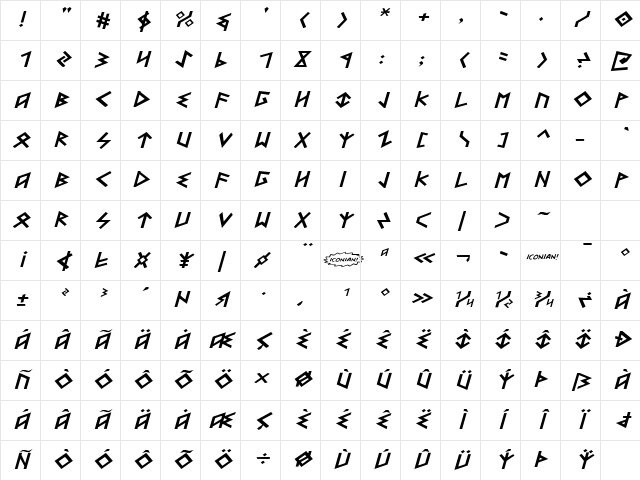 Heorot Expanded Italic Expanded Italic Character Map
