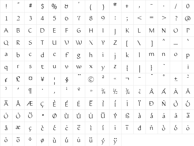 Hermainita Plain Character Map Hermainita Plain Character Map