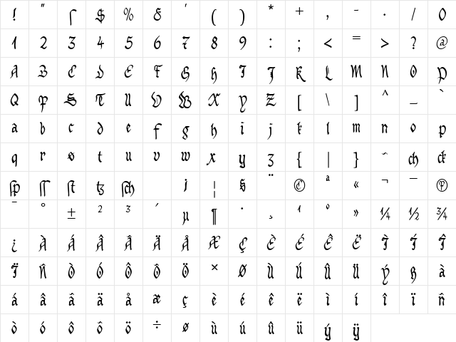 MA Bastard Anglicana DB Normal Character Map