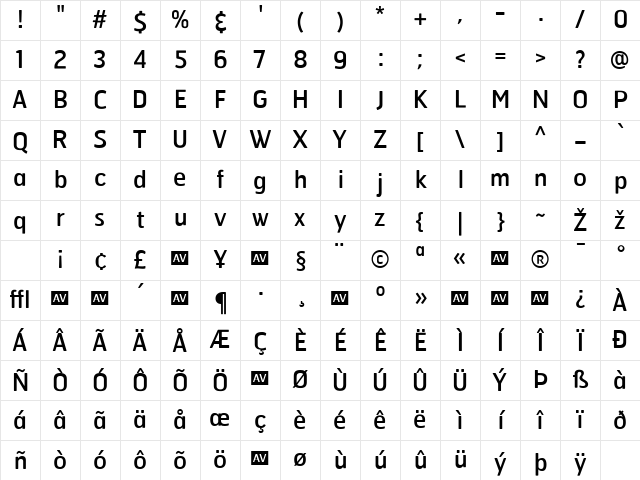 Hermes Regular Character Map Hermes Regular Character Map