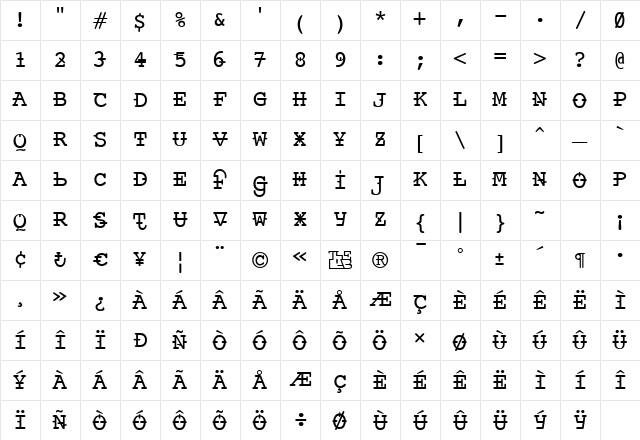 Ankora Regular Character Map