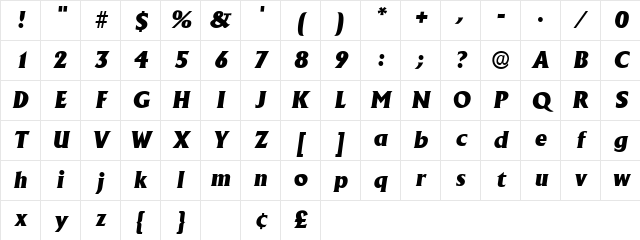 Ankura SSi Italic Character Map