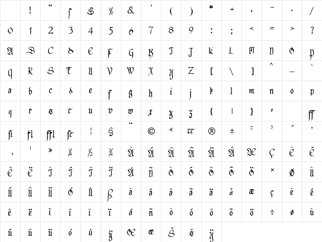 MA Gotbuch DB Normal Character Map