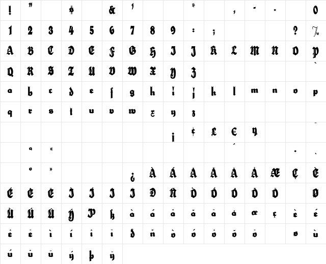 HerzogVonGraf Normal Character Map