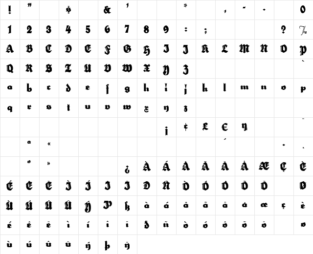 HerzogVonGraf Normal Character Map