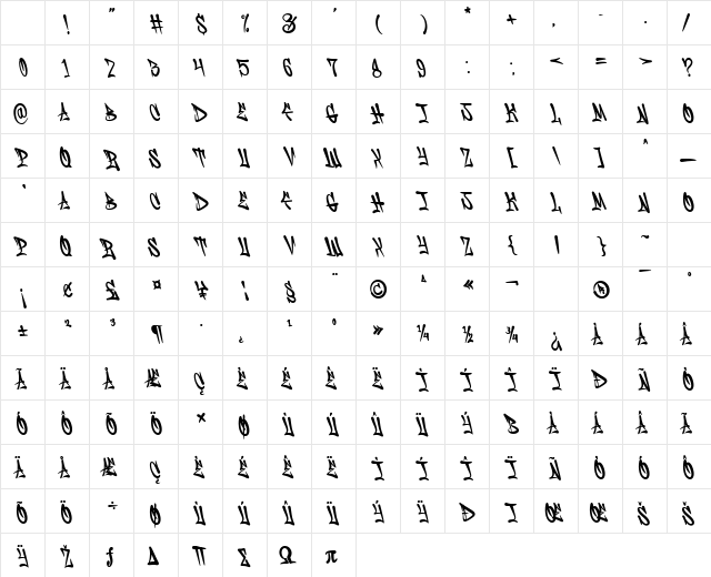 Hesorder Regular Character Map Hesorder Regular Character Map