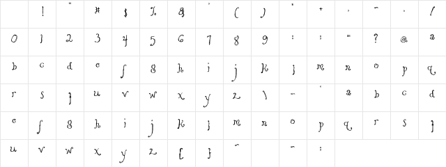 MA Kulot Regular Character Map