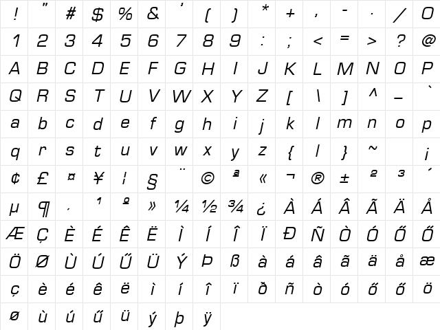 HEuromode Italic Character Map