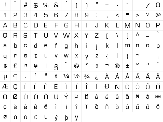 HEuromode Normal Character Map