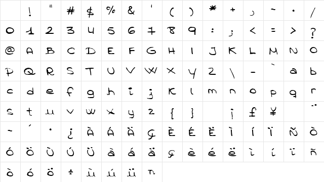 Anmari Regular Character Map