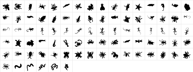 Ann Crawlers Character Map
