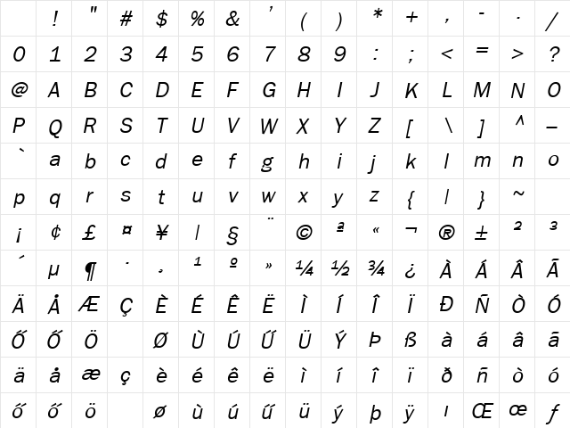 HFrankfurtGothic Italic Character Map HFrankfurtGothic Italic Character Map