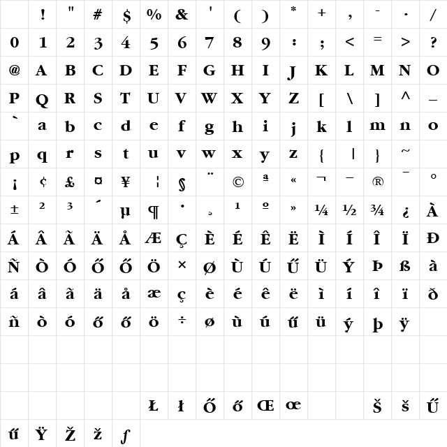 HGaramond Bold Character Map
