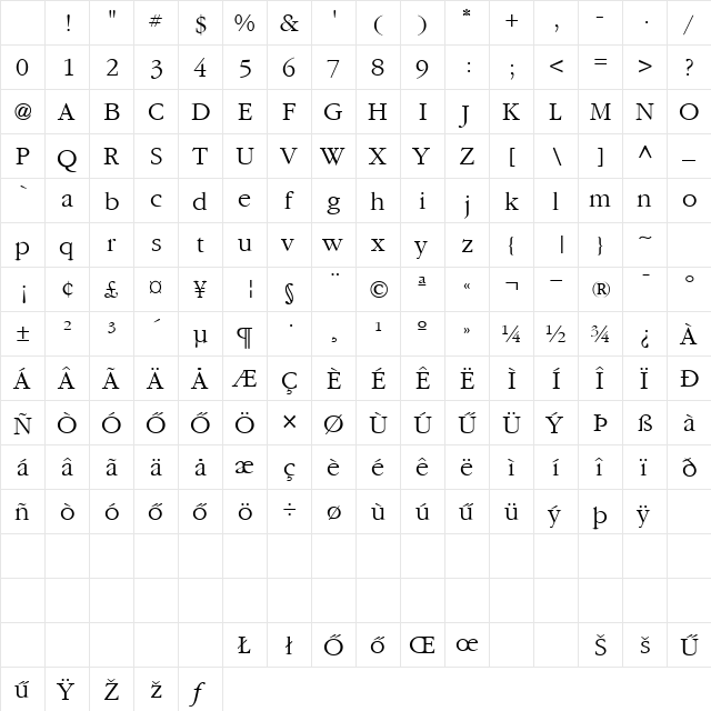 HGaramond Normal Character Map HGaramond Normal Character Map